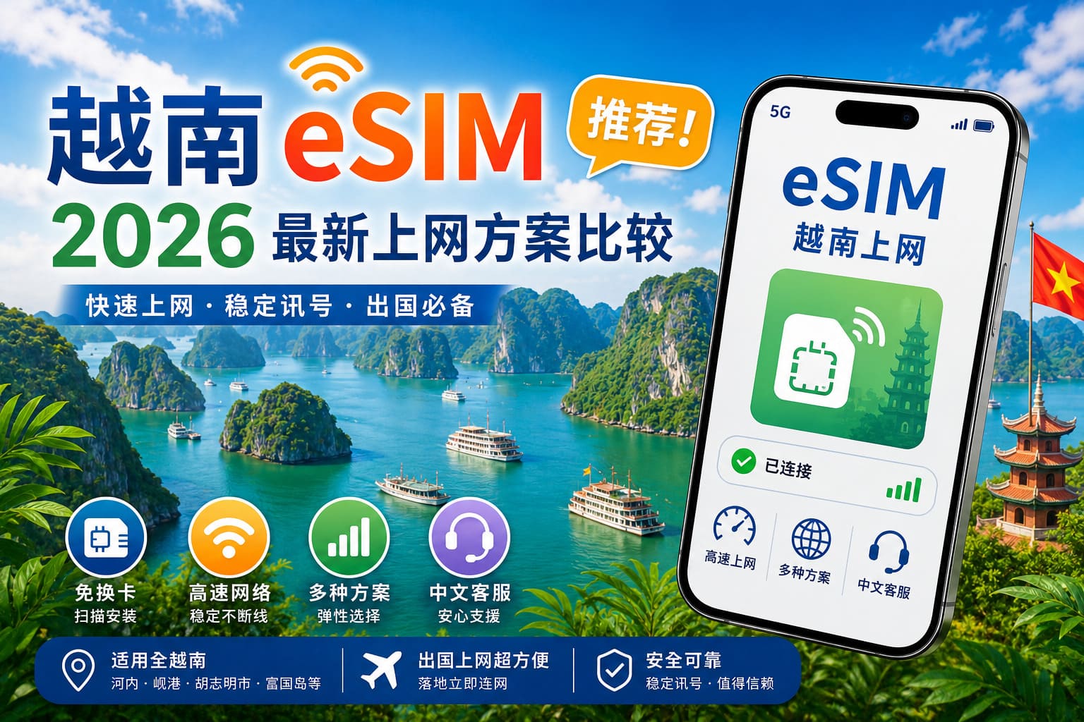 越南 eSIM 推荐｜2026 最新越南上网方案比较、价格与购买攻略